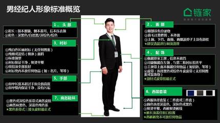 不断剖析，认识别人眼中的自己——天津链家11月文化研讨大会与文化交流活动纪实